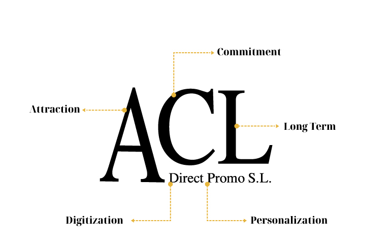 acl-direct-promo