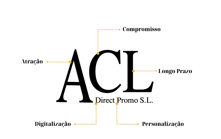 acl-direct-promo