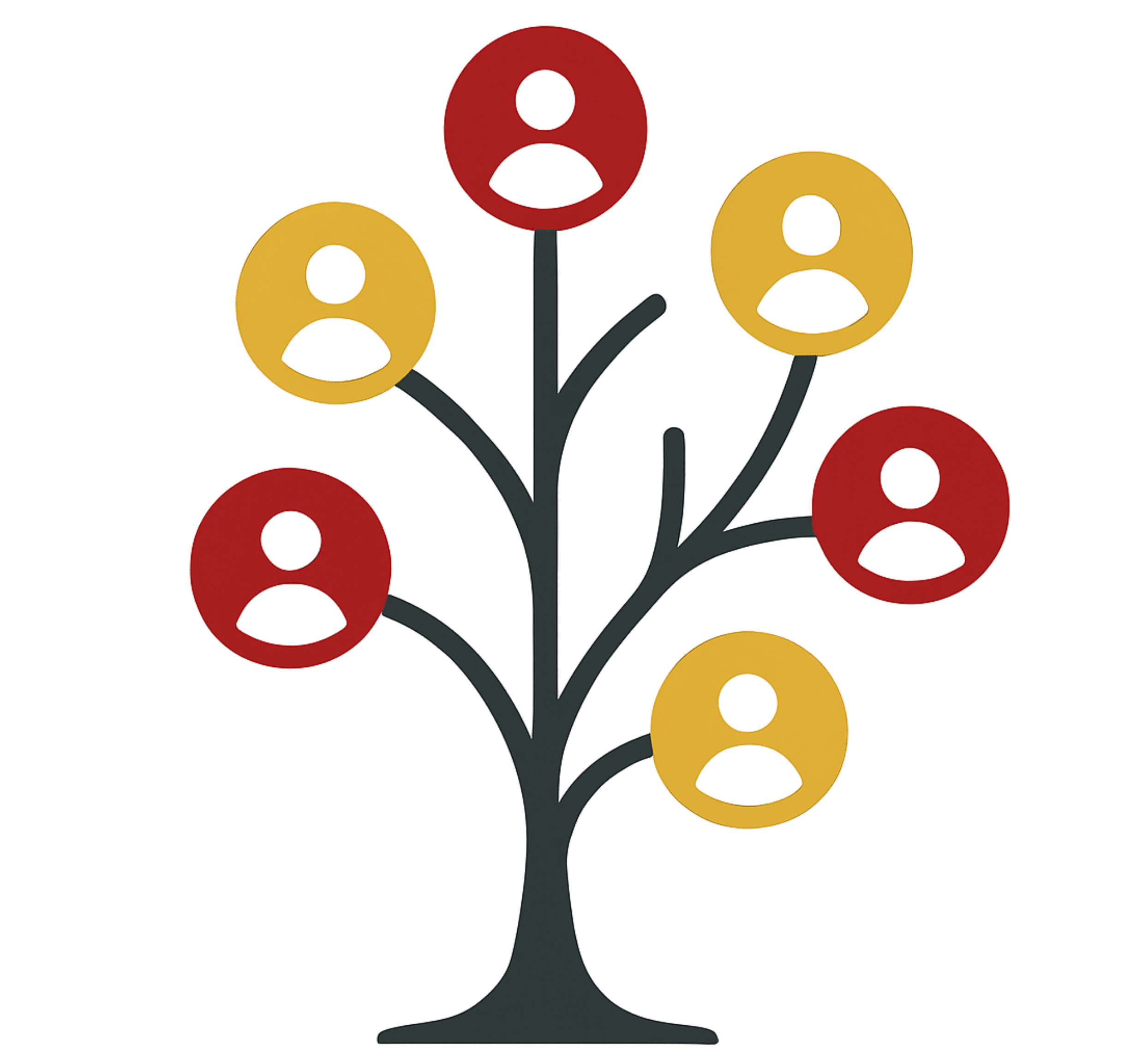 Tree structured customer loyalty programs